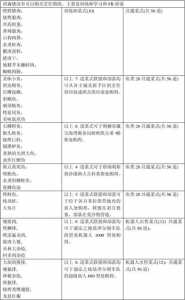 魔兽世界烹饪食谱在哪买,魔兽烹饪食品大全-第3张图片 魔兽世界烹饪食谱在哪买,魔兽烹饪食品大全-第3张图片