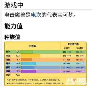 电击魔兽厉害吗?电击魔兽厉害吗值得买吗?-第1张图片 电击魔兽厉害吗?电击魔兽厉害吗值得买吗?-第1张图片