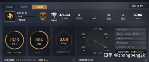 csgo段位隐藏如何解锁，csgo段位隐藏了可以跨段位排位吗？-第2张图片