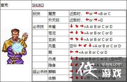 双截龙格斗技能出招表，双截龙格斗版出招表？-第2张图片