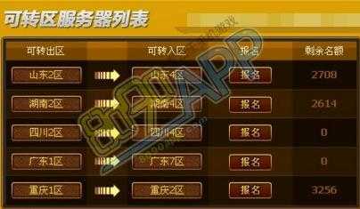 dnf转区2023什么时候开始？dnf转区2020什么时候开始？-第4张图片