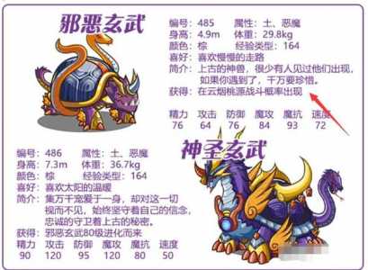 洛克王国神圣玄武在哪进化,洛克王国神圣玄武怎么进化成逆天玄武-第3张图片 洛克王国神圣玄武在哪进化,洛克王国神圣玄武怎么进化成逆天玄武-第3张图片