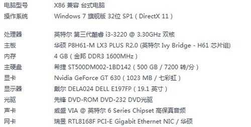 极品飞车17电脑配置至少多少钱？极品飞车17多少帧？-第5张图片