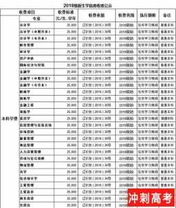 k大课程多少钱,k大课程怎么样-第1张图片 k大课程多少钱,k大课程怎么样-第1张图片