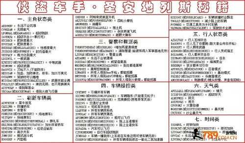 侠盗飞车罪恶都市秘籍加钱秘籍，侠盗飞车罪恶都市秘籍加满星？-第3张图片