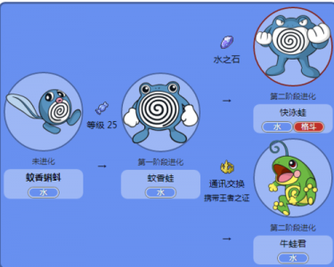 口袋妖怪珍珠贝怎么进化？pokemmo珍珠贝进化成什么？-第2张图片