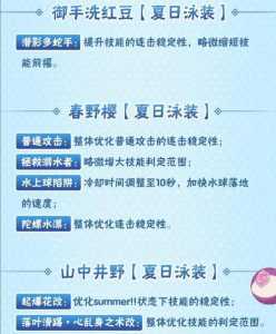 洛克王国小水水周五刷新吗，洛克王国小水水活动什么时候结束？-第1张图片