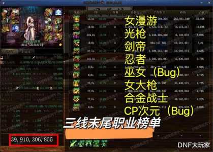 dnf影舞者厉害吗,dnf影舞者是什么属性-第4张图片 dnf影舞者厉害吗,dnf影舞者是什么属性-第4张图片