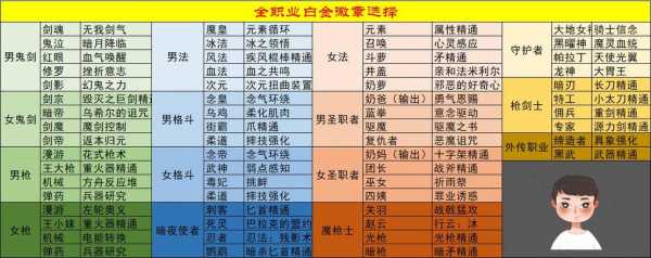 dnf诱魔者和巫女哪个厉害?dnf诱魔者技能介绍?-第1张图片 dnf诱魔者和巫女哪个厉害?dnf诱魔者技能介绍?-第1张图片