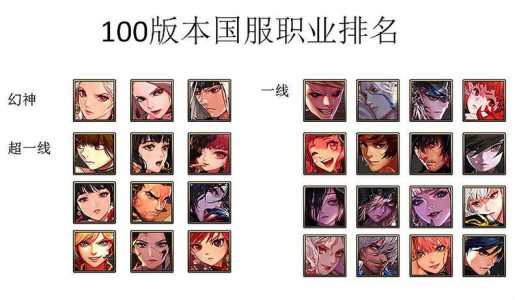 dnf诱魔者和巫女哪个厉害?dnf诱魔者技能介绍?-第2张图片 dnf诱魔者和巫女哪个厉害?dnf诱魔者技能介绍?-第2张图片