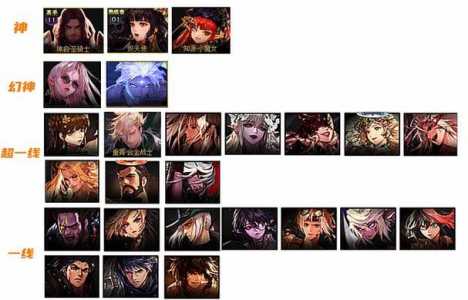 dnf诱魔者和巫女哪个厉害?dnf诱魔者技能介绍?-第5张图片 dnf诱魔者和巫女哪个厉害?dnf诱魔者技能介绍?-第5张图片