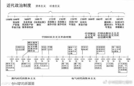 天使帝国丽凤需要练吗，天使帝国3技能大全？-第4张图片