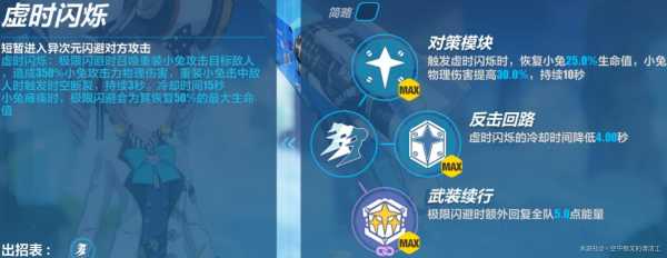 赛尔号吉娜斯技能?赛尔号吉娜斯性格?-第2张图片 赛尔号吉娜斯技能?赛尔号吉娜斯性格?-第2张图片