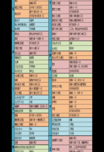 跳跳犬哪里多阴阳师2020,跳跳犬哪里多阴阳师哪里多-第3张图片 跳跳犬哪里多阴阳师2020,跳跳犬哪里多阴阳师哪里多-第3张图片