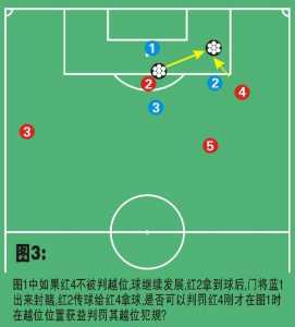 cf超级跳怎么跳按键教程？cf超级跳是什么？-第4张图片