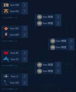 英雄联盟s7世界冠军？英雄联盟s7世界冠军是哪个战队？-第3张图片
