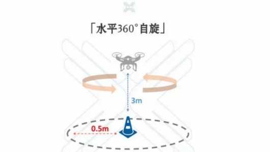 洛克王国天空城怎么飞，洛克王国天空城怎么上去-第5张图片