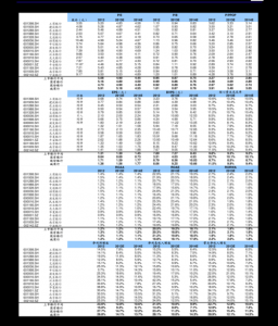 雷霆战机vip18多少钱，雷霆战机vip费用表-第1张图片