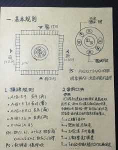 斗地主怎么玩才能赢钱？斗地主怎么样才能赢钱？-第2张图片