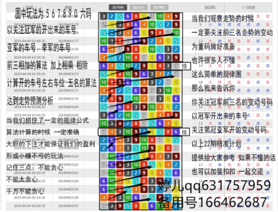 斗地主怎么玩才能赢钱？斗地主怎么样才能赢钱？-第5张图片