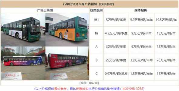 石家(jiā)庄公交车多少钱一辆，石家(jiā)庄公交起步价-第1张图片