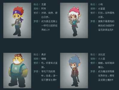 洛(luò)克王国洛(luò)克快打比较高多少级,洛(luò)克王国洛(luò)克快打升级?-第5张图片 洛(luò)克王国洛(luò)克快打比较高多少级,洛(luò)克王国洛(luò)克快打升级?-第5张图片