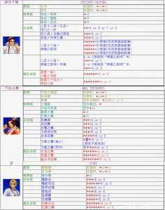 卢卡尔技能表？卢卡尔所有招式？-第1张图片