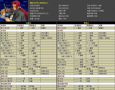 拳皇技能出招表键盘，拳皇里技能出招表-第3张图片