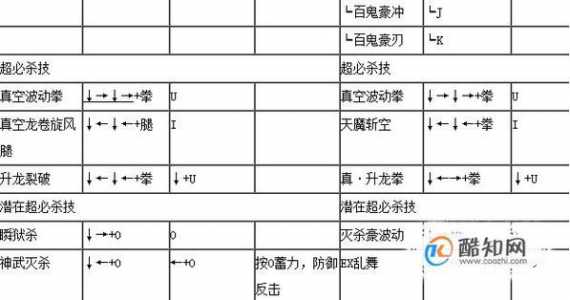 热血篮球赛隐藏技能，热血篮球招式-第1张图片