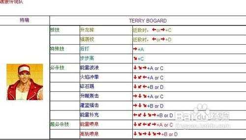 拳皇97人物爆点有什么作用？拳皇97曝气怎么爆？-第3张图片