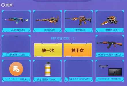 cf雷神怎么打的准,cf雷神打法教学-第2张图片 cf雷神怎么打的准,cf雷神打法教学-第2张图片