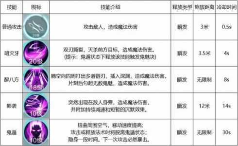 cf雷神怎么打的准,cf雷神打法教学-第4张图片 cf雷神怎么打的准,cf雷神打法教学-第4张图片