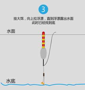 赛车类游戏怎么漂移，赛车游戏里怎么漂移？-第1张图片