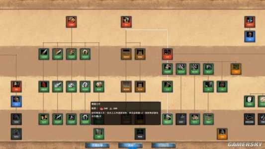 steam帝国时代4怎么开秘籍,帝国时代4教程在哪?-第1张图片 steam帝国时代4怎么开秘籍,帝国时代4教程在哪?-第1张图片