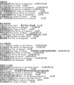 steam帝国时代4怎么开秘籍,帝国时代4教程在哪?-第3张图片 steam帝国时代4怎么开秘籍,帝国时代4教程在哪?-第3张图片