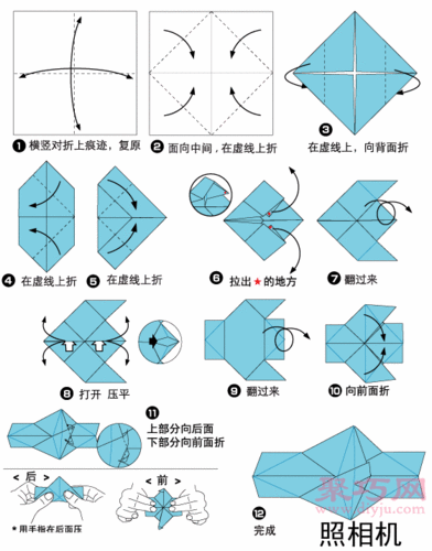 迷你世界怎么制作移动方块，迷你世界移动方块教程？-第3张图片