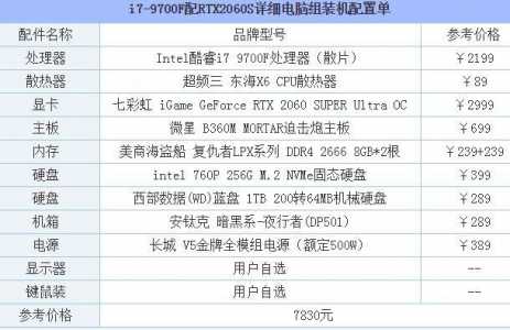 doom4多少钱？doom4dlc免费送？-第5张图片