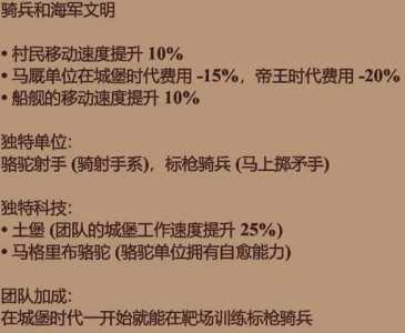 帝國(guó)时代2如何快速(sù)升级？帝國(guó)时代2怎么突破(pò)200人？-第5张图片