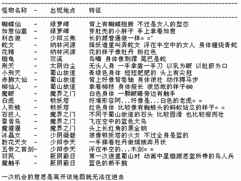 仙剑3里有加钱的秘籍吗，仙剑三怎么刷钱？-第3张图片