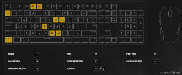 绝地求生怎么设置,a卡玩绝地求生怎么设置?-第2张图片 绝地求生怎么设置,a卡玩绝地求生怎么设置?-第2张图片