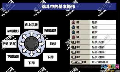 拳皇13怎么退出，拳皇13怎么退出全屏模式-第2张图片