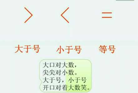 大小于号怎么区分，小于号怎么区分-第2张图片