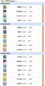 冒险岛30级去哪升级,冒险岛30级去哪升级装备?-第4张图片 冒险岛30级去哪升级,冒险岛30级去哪升级装备?-第4张图片