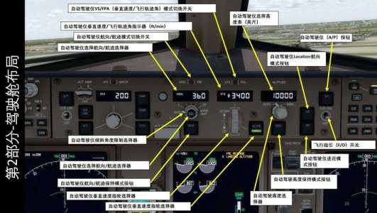 侠盗飞车罪恶都市水上飞机怎么开，侠盗飞车罪恶都市电影厂任务水上飞机？-第1张图片