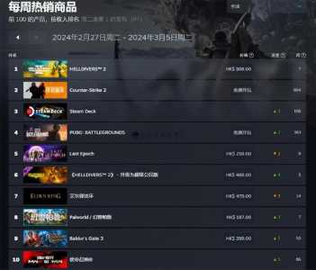 麦斯历险记steam多少钱？麦斯历险记手机版攻略？-第3张图片