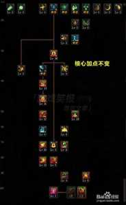 dnf红眼嗜血是多少级技能,dnf红眼嗜血技能比较高多少级?-第3张图片 dnf红眼嗜血是多少级技能,dnf红眼嗜血技能比较高多少级?-第3张图片
