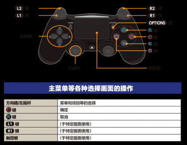 拳皇技能出招表手柄?拳皇技能出招表手柄怎么用?-第2张图片 拳皇技能出招表手柄?拳皇技能出招表手柄怎么用?-第2张图片