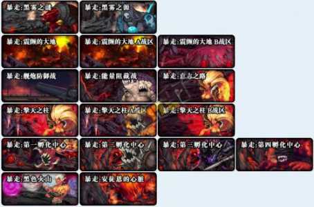 dnf恐怖之邪念体怎么打,恐怖的邪念怎么打?-第5张图片 dnf恐怖之邪念体怎么打,恐怖的邪念怎么打?-第5张图片