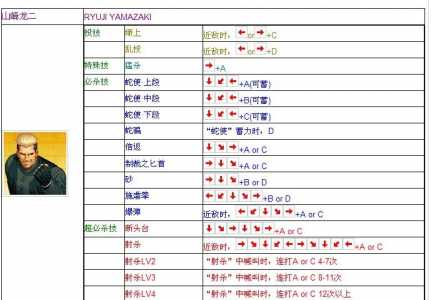 拳皇97技能介绍，拳皇97人物技能大全？-第4张图片