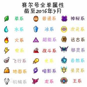 赛尔号里面的技能(néng)名字?赛尔号里面的技能(néng)名字叫什么?-第4张图片 赛尔号里面的技能(néng)名字?赛尔号里面的技能(néng)名字叫什么?-第4张图片